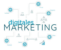 Die Zukunft des digitalen Marketings: Trends und Strategien in der Online-Welt