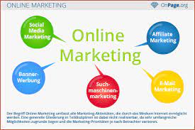 Die Macht des Online-Marketings: Strategien für digitales Wachstum