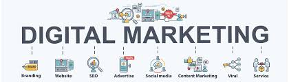 internet marketing