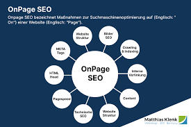 content suchmaschinenoptimierung