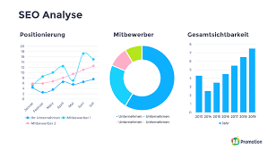 Die Bedeutung von Ranking in der Suchmaschinenoptimierung