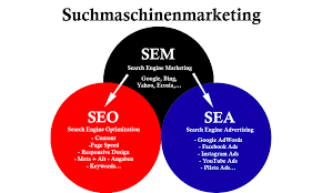 seo definition