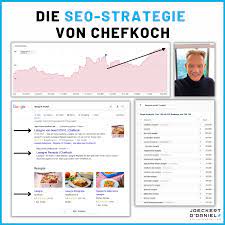 Die Bedeutung der SEO Wettbewerbsanalyse für Ihren Online-Erfolg