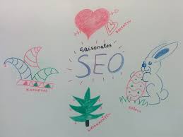 seo maßnahmen
