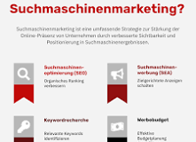 suchmaschinen-marketing