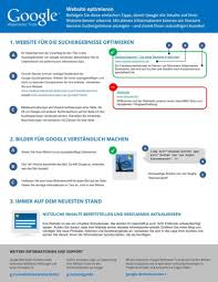 Die Bedeutung von Google-Optimierung für Ihre Website: Tipps und Tricks