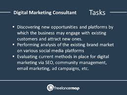 online marketing consultant