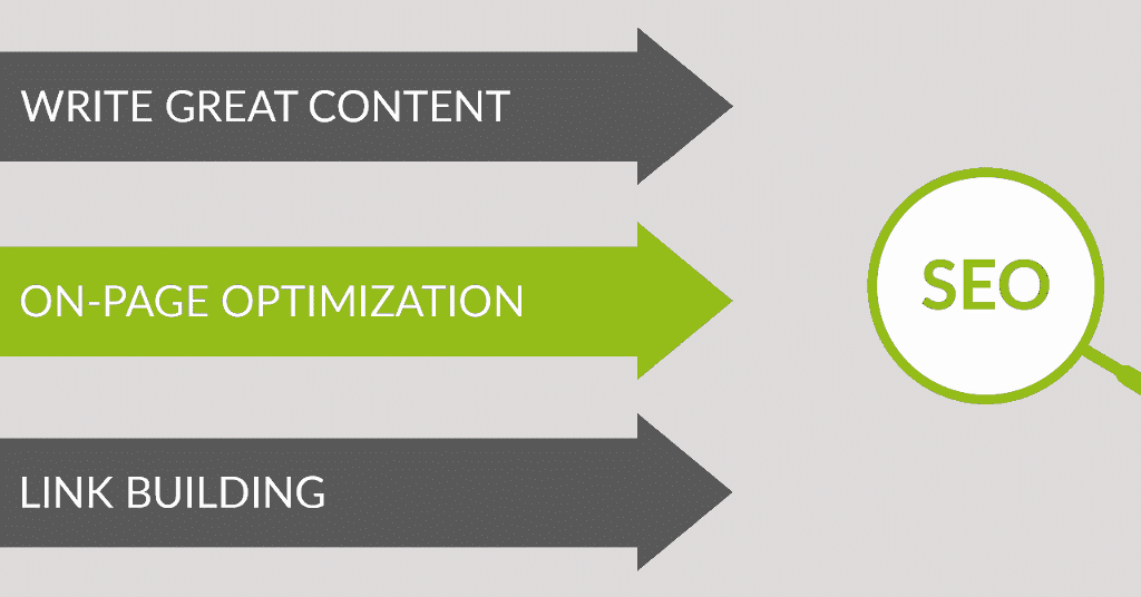 Optimale Sichtbarkeit mit unserer Onpage SEO Agentur