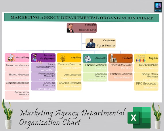 Die Schlüsselrolle einer digitalen Marketing Agentur für Ihren Online-Erfolg