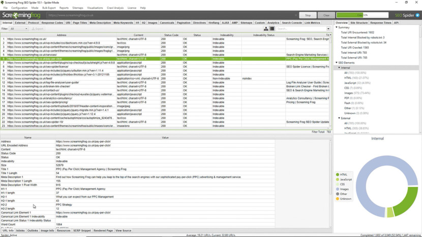 Optimieren Sie Ihre Website mit dem richtigen Onpage-Tool