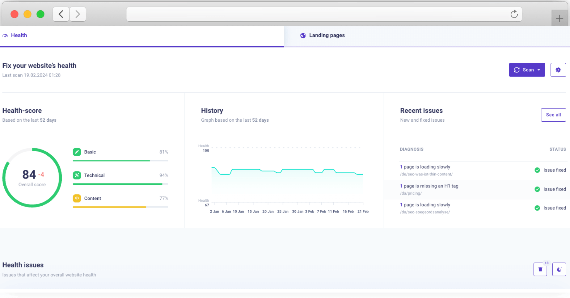 Die Bedeutung eines SEO Checkers für Ihre Website-Erfolg