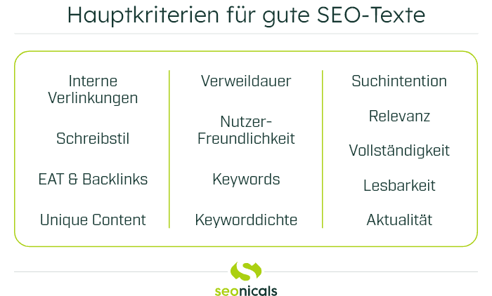 Text SEO optimieren: Tipps für bessere Sichtbarkeit im Web