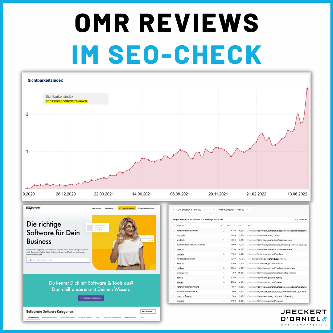 seo marketing erfahrungen