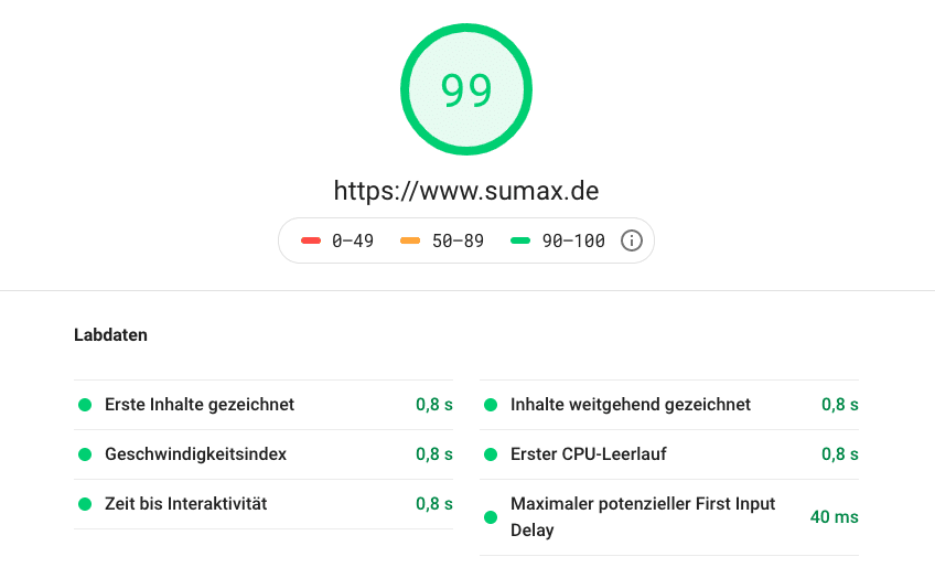 webseiten suchmaschinen optimierung