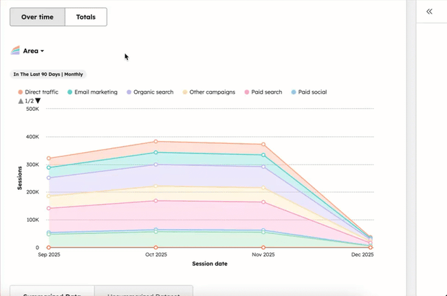 website traffic analyse kostenlos