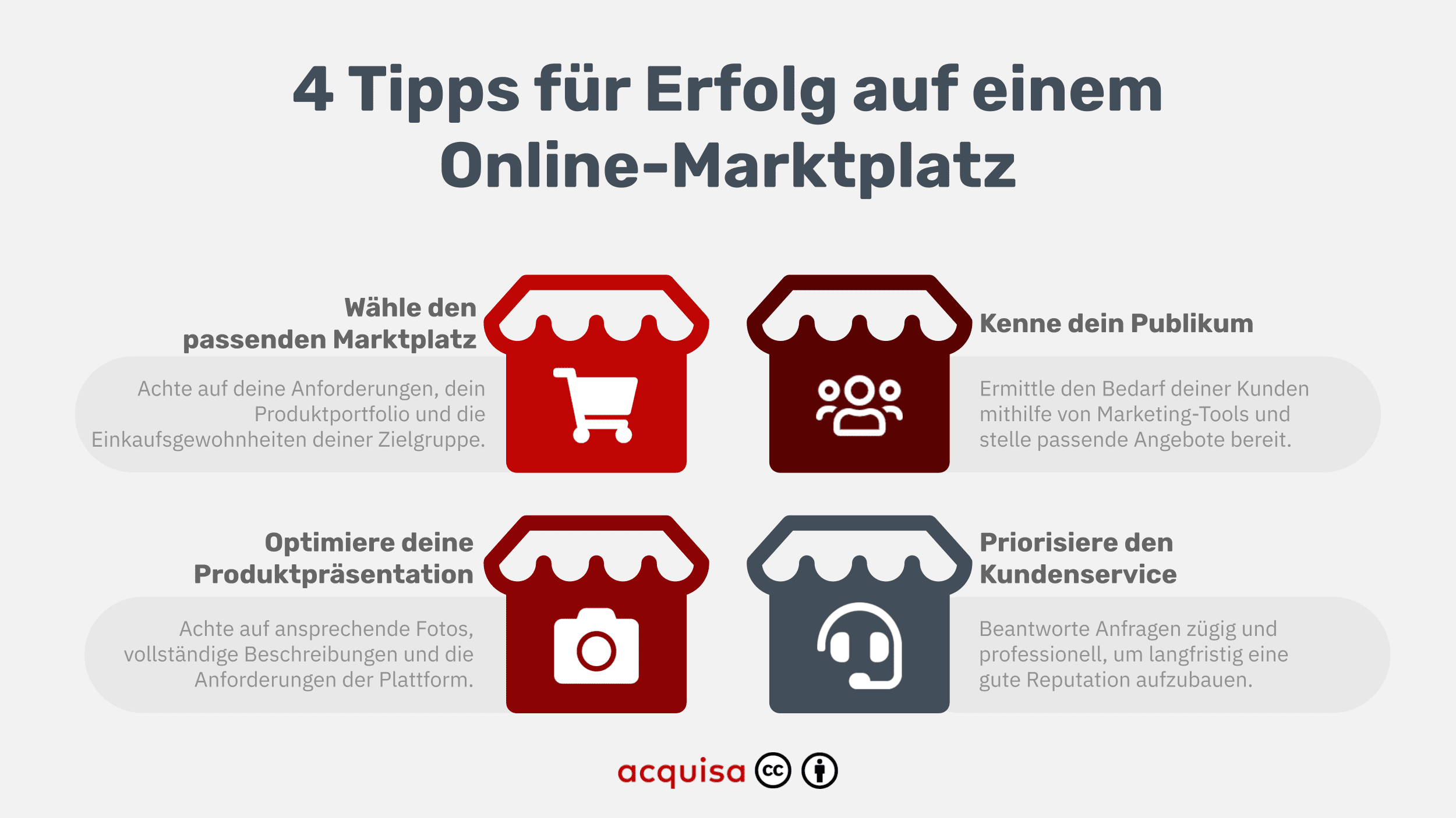 Maximieren Sie Ihren Erfolg mit unserem umfassenden Online-Marketing-Angebot