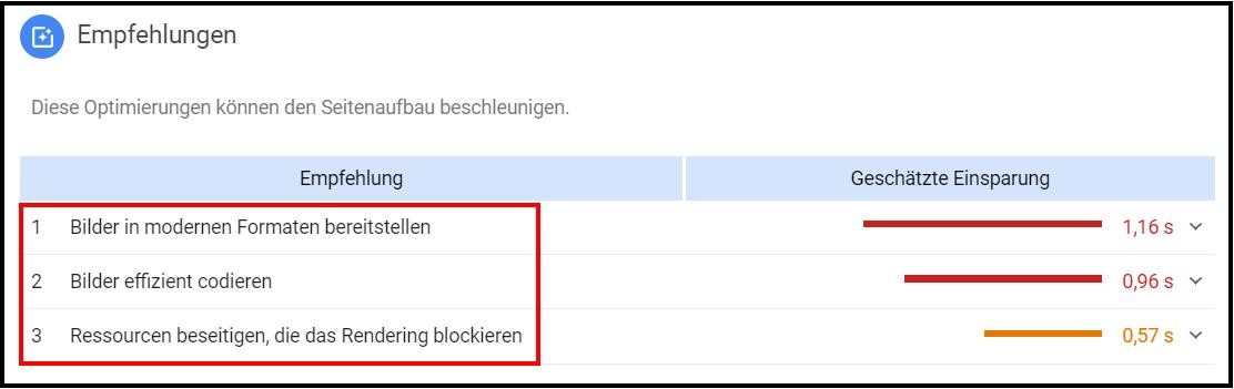 Tipps zur Website Google Optimierung für bessere Online-Sichtbarkeit